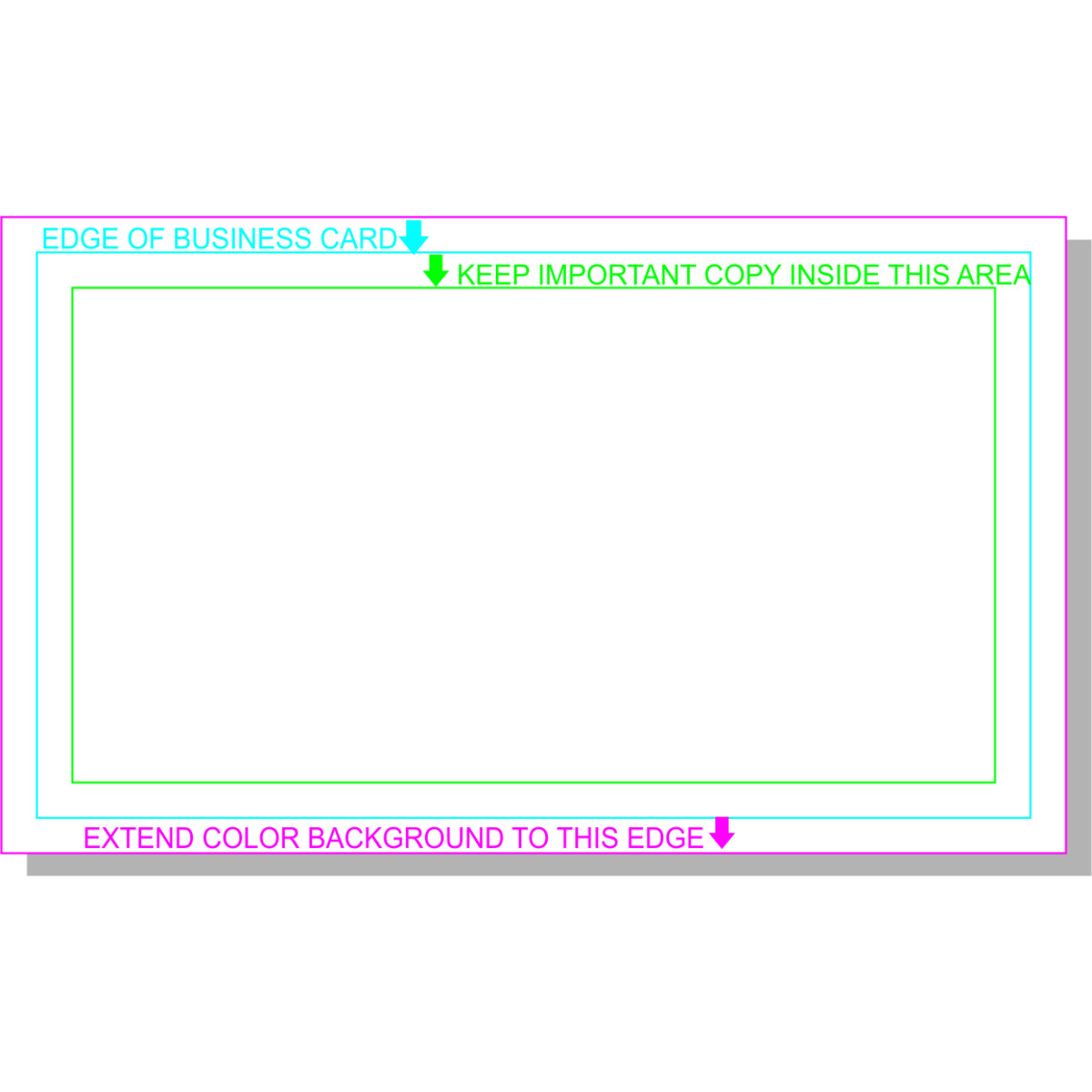 New product view